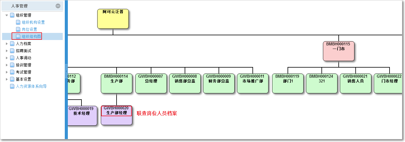 組織管理3.png