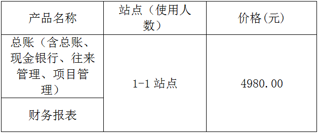 用友G3財(cái)務(wù)系統(tǒng)11.0報(bào)價(jià)