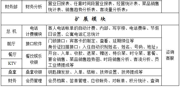 道豪標準版報價2.jpg