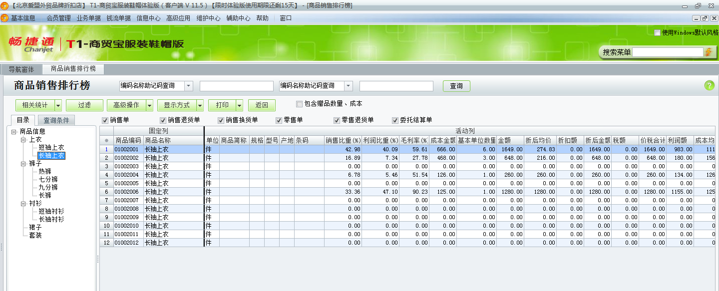 用友t1商貿(mào)寶服裝鞋帽版11.5如何查詢各種商品的銷(xiāo)售情況？