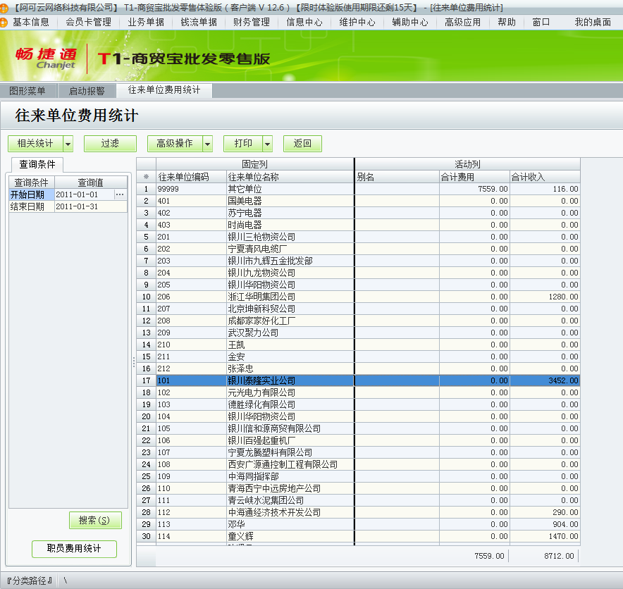 用友t1商貿(mào)寶批發(fā)零售版12.6如何查詢費(fèi)用統(tǒng)計(jì)？