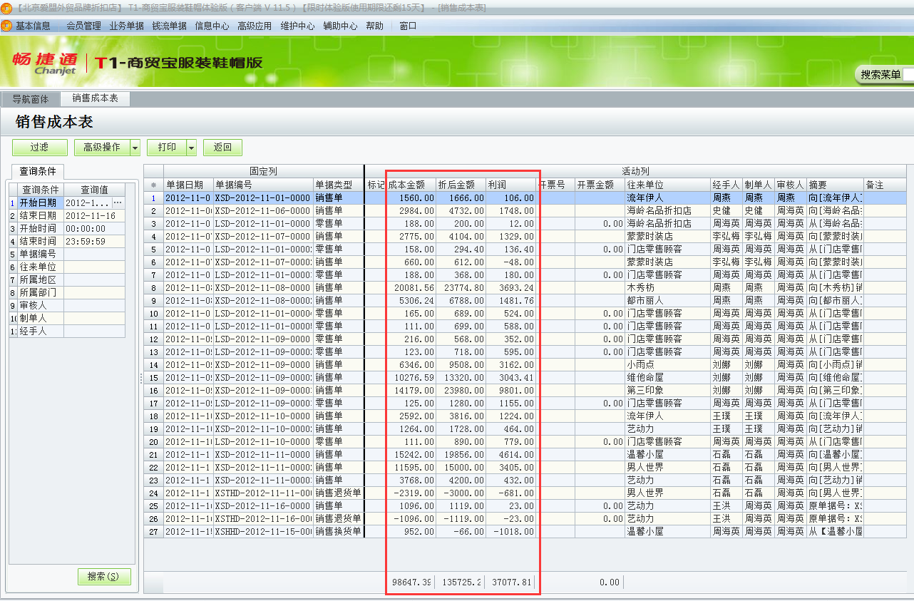 用友t1商貿(mào)寶服裝鞋帽版11.5如何查詢銷售成本？