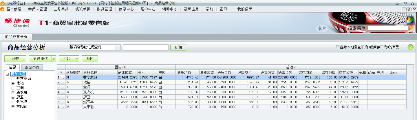 用友t1商貿(mào)寶批發(fā)零售版12.6如何查詢(xún)所有商品的經(jīng)營(yíng)情況？