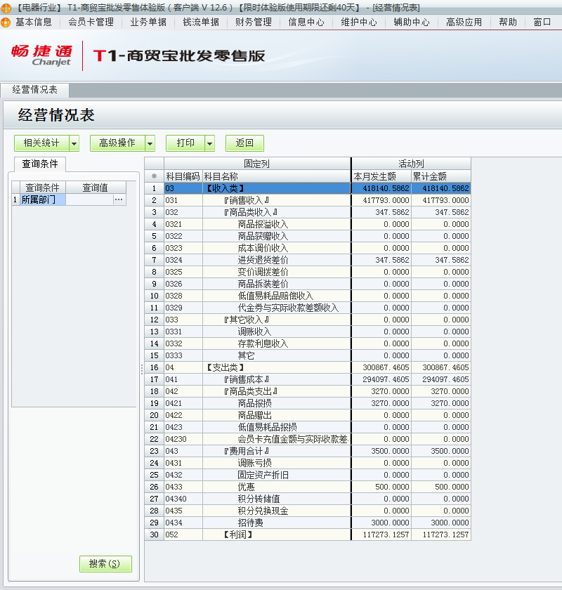 用友t1商貿(mào)寶批發(fā)零售版12.6如何查詢(xún)企業(yè)的經(jīng)營(yíng)狀況？