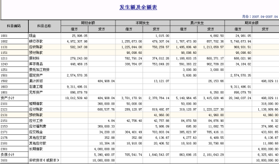 用友T3操作技巧手冊(cè)2896.png