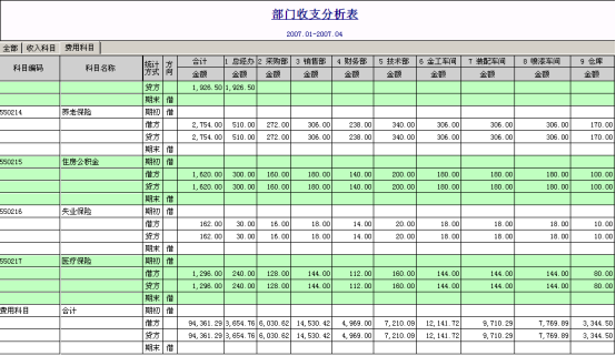 用友T3操作技巧手冊(cè)2993.png