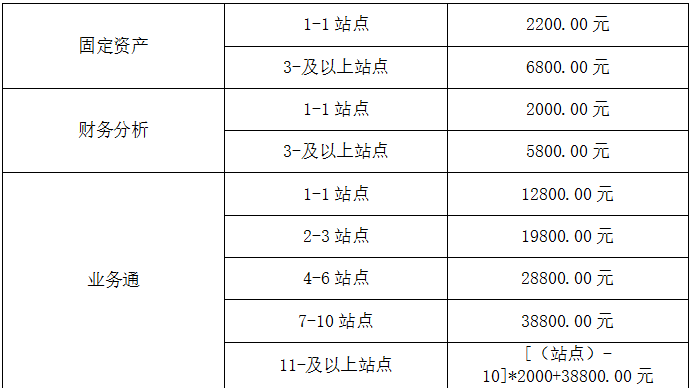 T3標準報價2.png