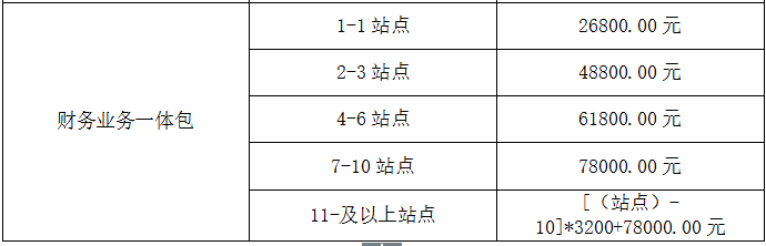 T3包報價2.png