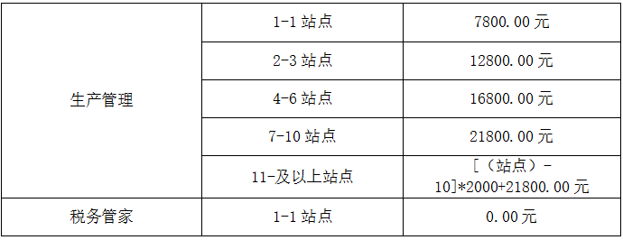 T3標準報價4.png