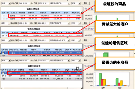 T3-用友通產(chǎn)品介紹4409.png