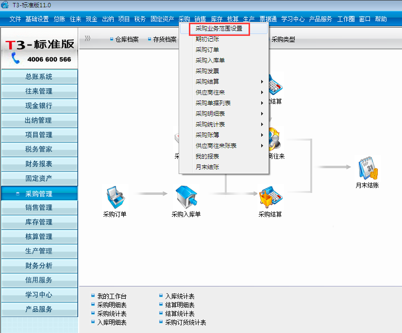 用友T3標(biāo)準(zhǔn)版11.0如何設(shè)置采購訂單不能超量采購