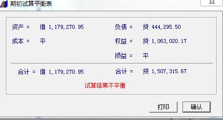 用友T3記賬時(shí)候提示試算結(jié)果不平