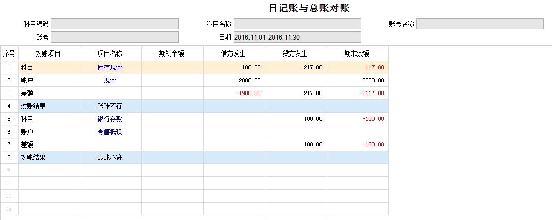 用友T+12.1如何查看日記賬與總賬對賬